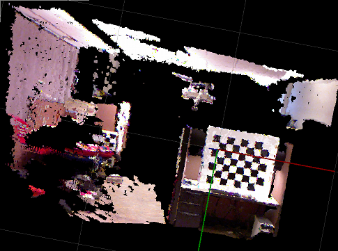 calibration target - chessboard corners